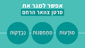 קמפיין סרטן צוואר הרחם, צילום: האגודה למלחמה בסרטן